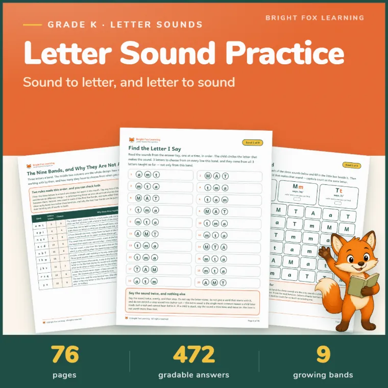 Letter Sound Recognition Worksheets cover
