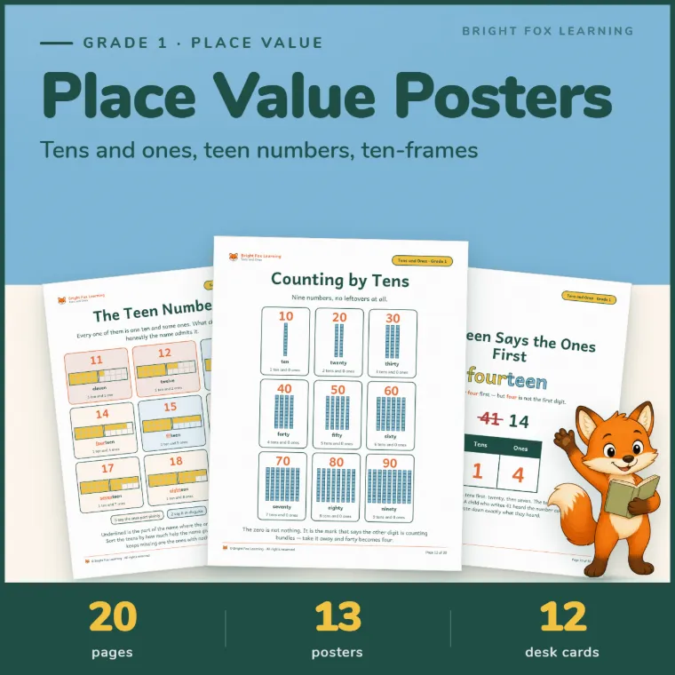 Place Value Posters: Tens and Ones cover