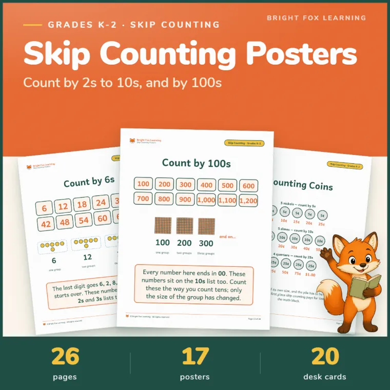 Skip Counting Posters and Desk Cards cover