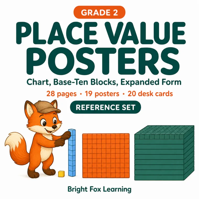 Place Value Chart Posters cover