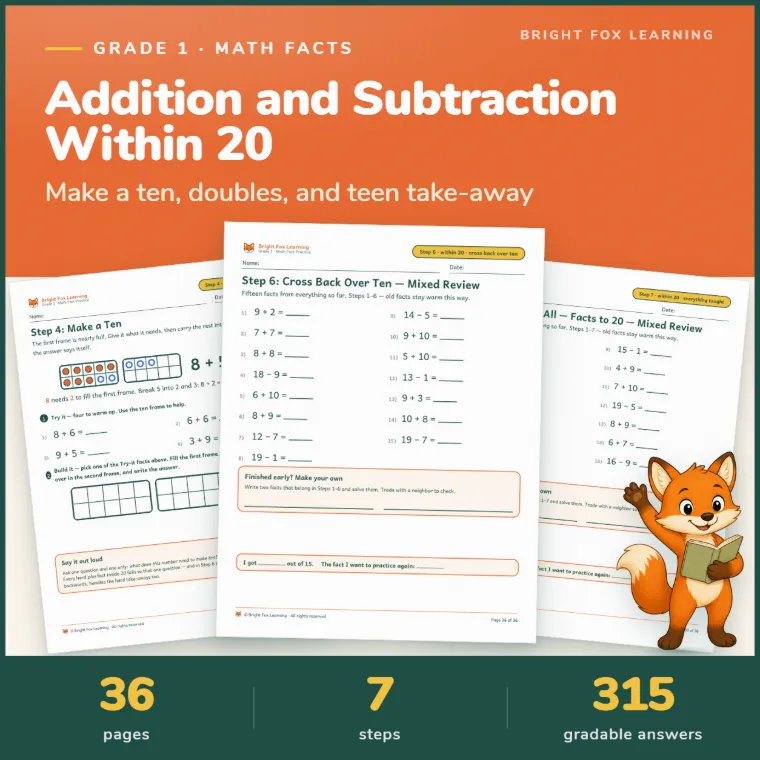 Addition and Subtraction Within 20 cover