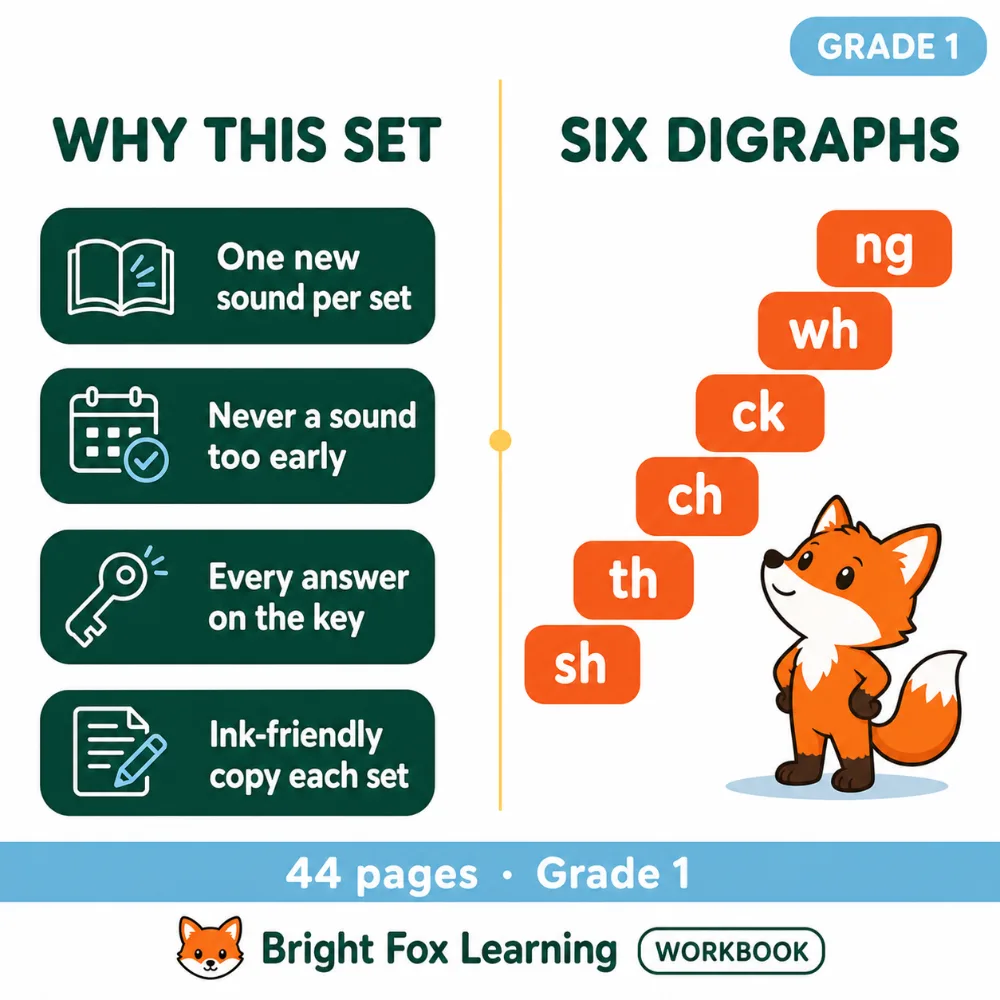 One sound at a time — a page from the digraph passages set