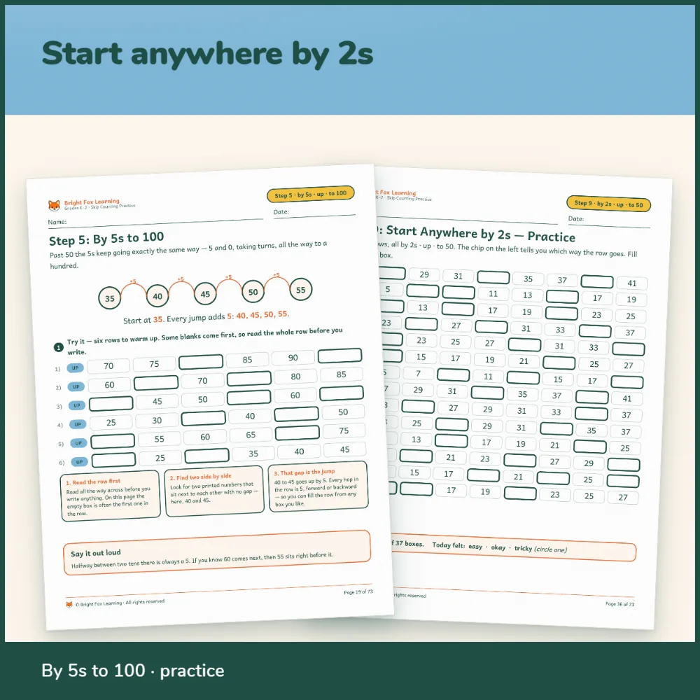 Math fact fluency — sample page