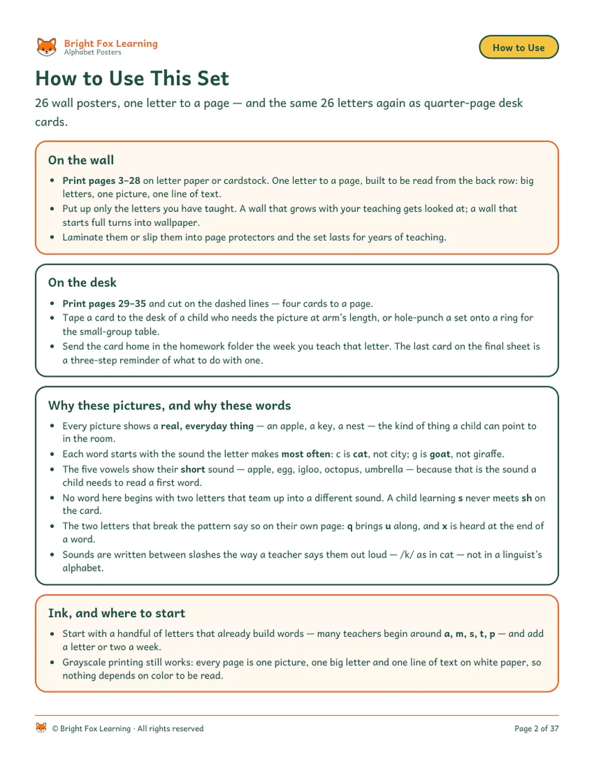 The How to Use page listing the picture rules: real everyday things, most-common sound, short vowels, no letter teams, q brings u, x heard at the end.