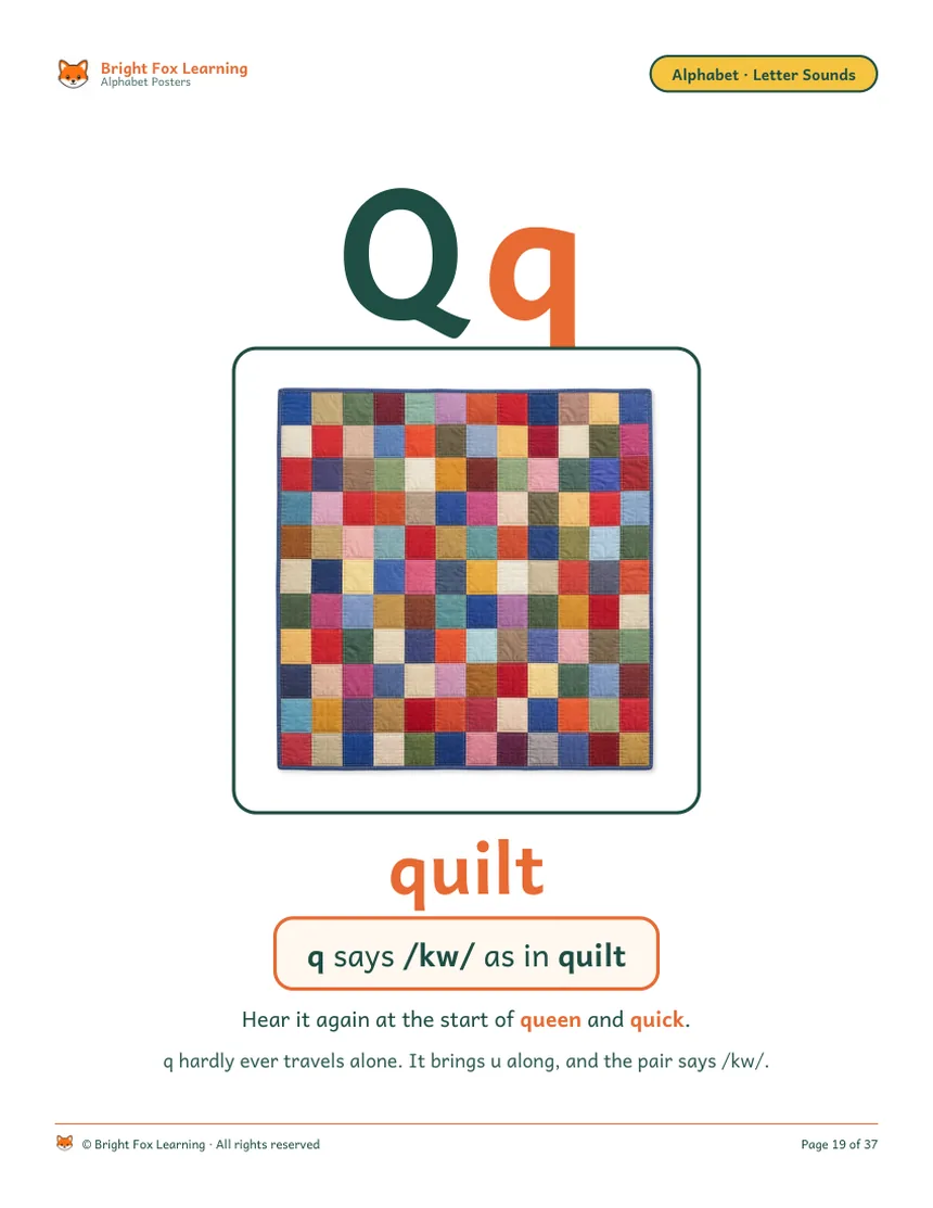The Qq poster: a real patchwork quilt on white, the word quilt, and 'q says /kw/ as in quilt — q hardly ever travels alone, it brings u along.'