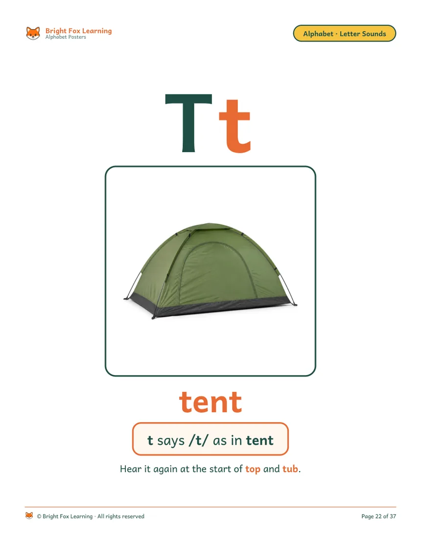 The Tt alphabet poster: a real photo of a tent, the word tent, and 't says /t/ as in tent.'