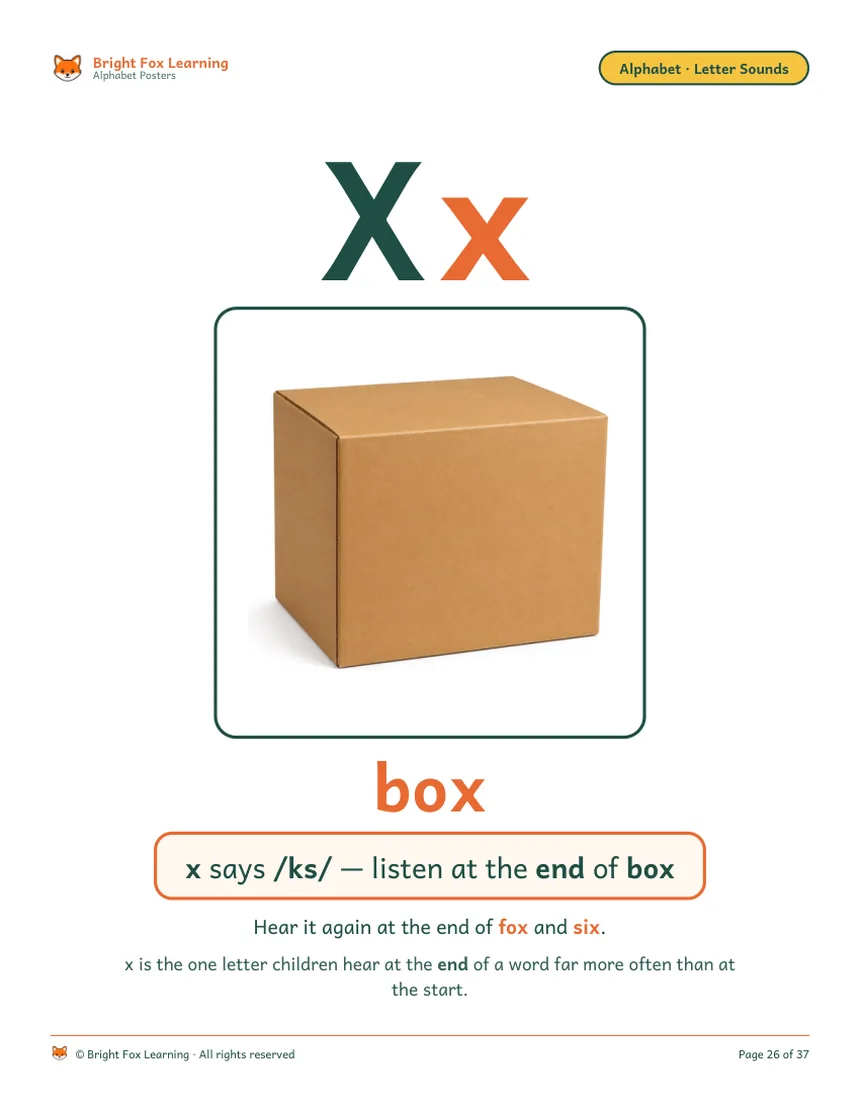 The Xx poster: a real cardboard box on white, the word box, and 'x says /ks/ — listen at the end of box. X is heard at the end of a word far more often than the start.'