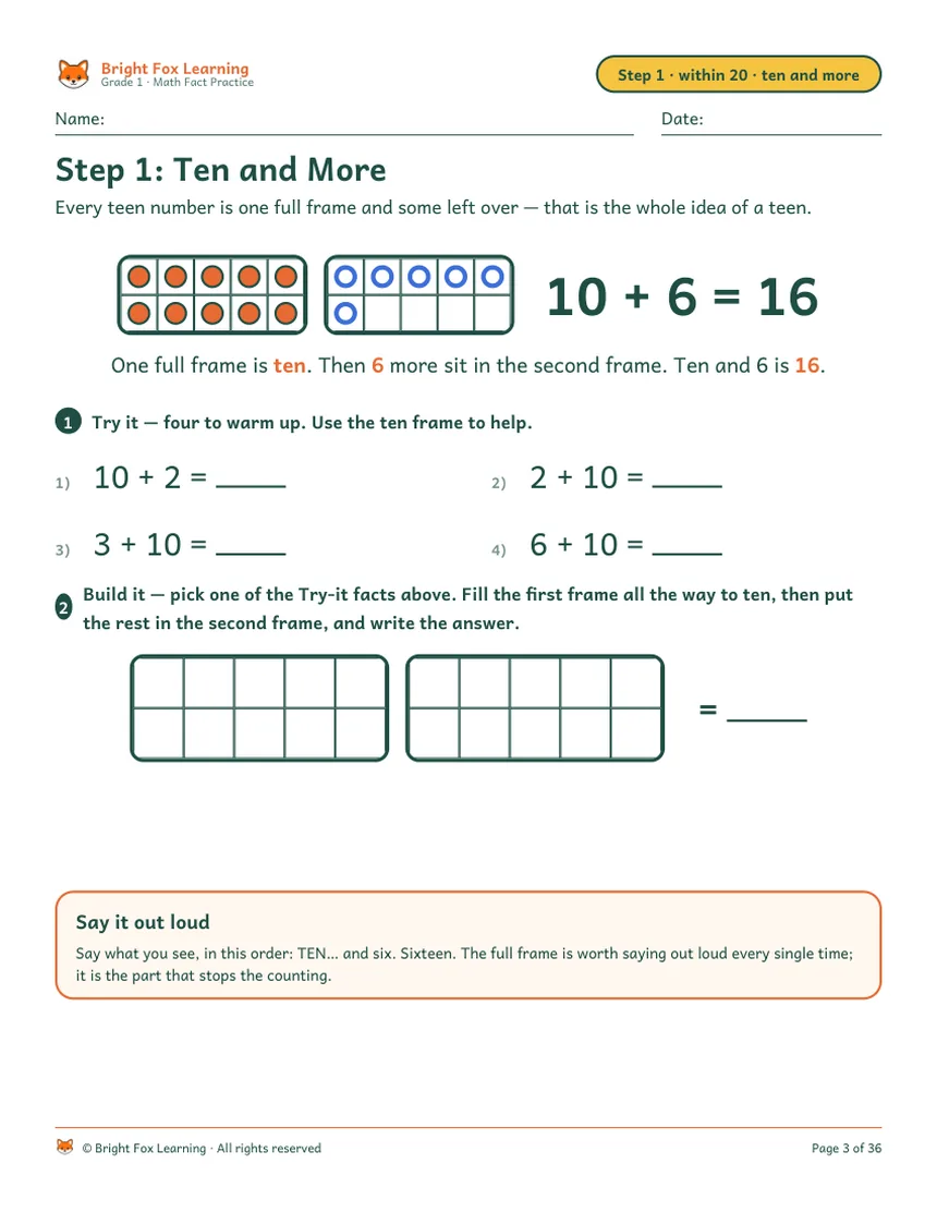 Step 1 teaching page — introduces the double ten frame using the story of 10 dots plus a few, with the answer showing on the frame itself.